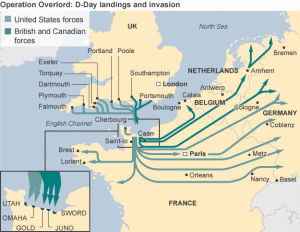 dday